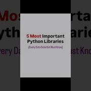 5 Most Important Python Libraries Every Data Scientist Must Know Python Aashiqtera