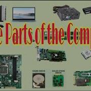 Computer Basics Inside A Computer