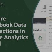 Как использовать псевдонимы в Oracle Analytics Cloud