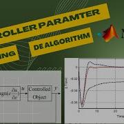 Controller Parameters Tuning Of DE Algorithm And Its Application To LFC Matlab Code