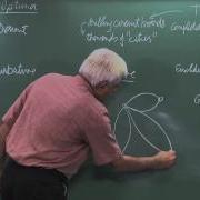 TSP Greedy Methods