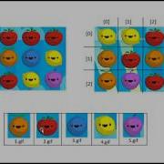 Grid Array Applet 2D Array