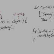 For In Loops Quiz JavaScript Basics