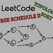 Leetcode 210 Course Schedule 2 Topological Sort Python