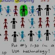 Simple Random Sampling