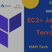 How To Create An EC2 With Java 17 LTS Installed By Using Terraform
