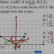 Multiple Transformations
