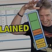 TCP IP OSI Protocol Stack Application Layer Services Explained