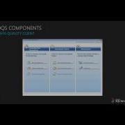 SQL Server 2012 Training Data Quality Client