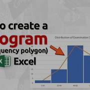 Creating A Histogram And With A Frequency Polygon In Microsoft Excel