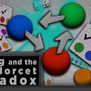 Voting Systems And The Condorcet Paradox Infinite Series