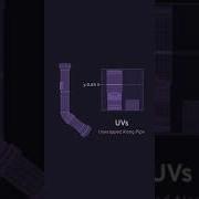 How To Make A Cartoonish Pipe Extrusion Shader In Unity