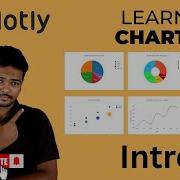 Mastering Plotly Js Create Interactive Charts For The Web Intro