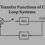 سيطرة رقمية 1 Pulse Transfer Function