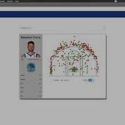 Nba React Project