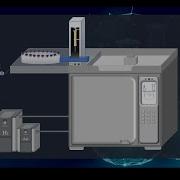 Gas Chromatography Flame Ionization Detector Animation