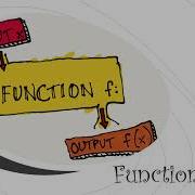 How To Write User Defined Function In R In Sinhala