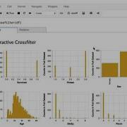 Edaviz Python Library For Data Exploration And Visualization In Jupyter Notebook