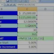 Excel Magic Trick 253 Data Table 1 Variable What If Analysis