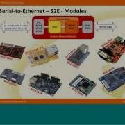 SOS Webinar Get Your Devices On Web Within Few Minutes