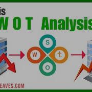 SWOT анализ Значение процесс преимущества
