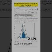 Stock Price Volatility With Statistics And Python Trading Stockmarket Matplotlib Python