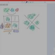 Factoring Using The Box And Diamond