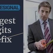 Longest Digits Prefix Codesignal 40 JAVA Solution