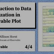 Introduction To Data Visualization In Observable Plot Course Part 4
