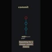 What Does It Mean To SQUASH COMMITS In Git Programmingtips Learning Coding