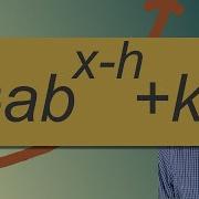 Graphing Exponential Functions With Transformations