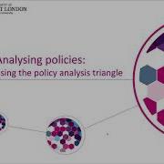 Analysing Policies Using The Policy Triangle Framework