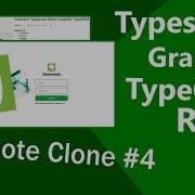 CRUD Of Notes In Backend Evernote Clone Part 4