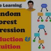 Random Forest Regression Introduction And Intuition