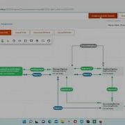 Workflow Engine Demo Overview Running A Process