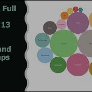 Bubble Chart And Treemaps In Tableau Tableaufullcourse Tableau