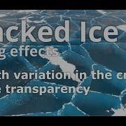 Unity Shadergraph Tutorial Depth Variation Of The Parallax Effect Fake Transparency