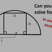 Square Inscribed In A Semicircle Geometry Video