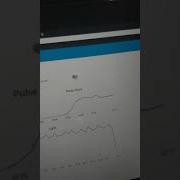 Lab 2 Node Red And Arduino Integration With Visualization And Social Network Posting