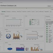 Monitor The Health And Status Of Your MongoDB Infrastructure With Foglight