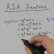 RSA SIgnature Solution Applied Cryptography