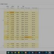 Лабораторные работы CISCO CyberOps 3 3 12 Диспетчер задач Windows ILM
