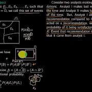 3 6 Partition Of Sample Space Bayes Formula With Example
