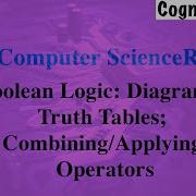 Boolean Logic Diagrams Truth Tables Combining Applying Operators