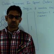 Tree Traversal Spiral Order