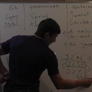 Java Junior February Servlet API JSP Лекция 11 Часть 1
