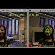 Pi Face Tracking 1 Using ROS OpenCV