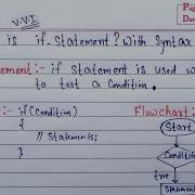 If Statement In C Programming If Statement Syntax Flowchart And Example Program In C