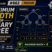 Maximum Width Of Binary Tree Explained LeetCode 662 Easy Indexing Trick