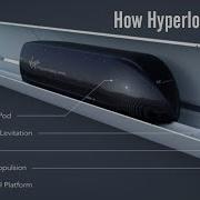 The Hyperloop Unveiled Exploring Elon Musk S High Speed Vision For The Future
